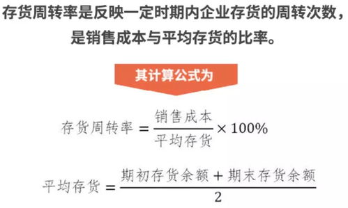 財(cái)務(wù)比率分析法入門（二） 聚焦?fàn)I運(yùn)能力，以國內(nèi)旅游業(yè)務(wù)為例